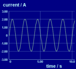 AC_circuit_current.png